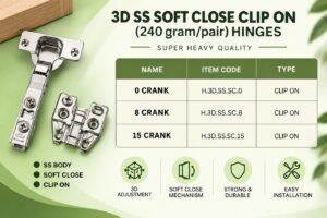 3D SS Soft Close Clip On Hinges - Super Heavy
