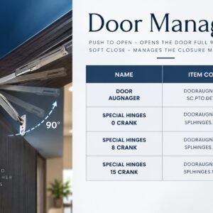 Door Manager