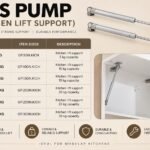 Gas Pump (Kitchen Lift Support)