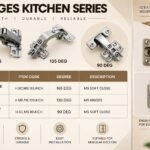 Hinges Kitchen Series