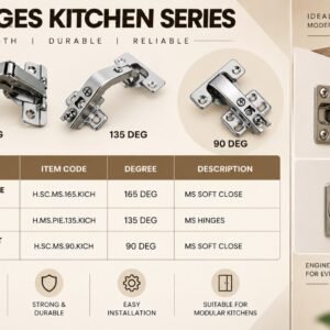 Hinges Kitchen Series