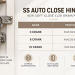 SS Auto Close Hinges - Non Soft Close